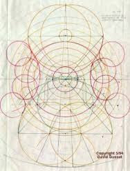 The Ancient Perfect Size of the Violin