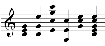 What is a Chord?